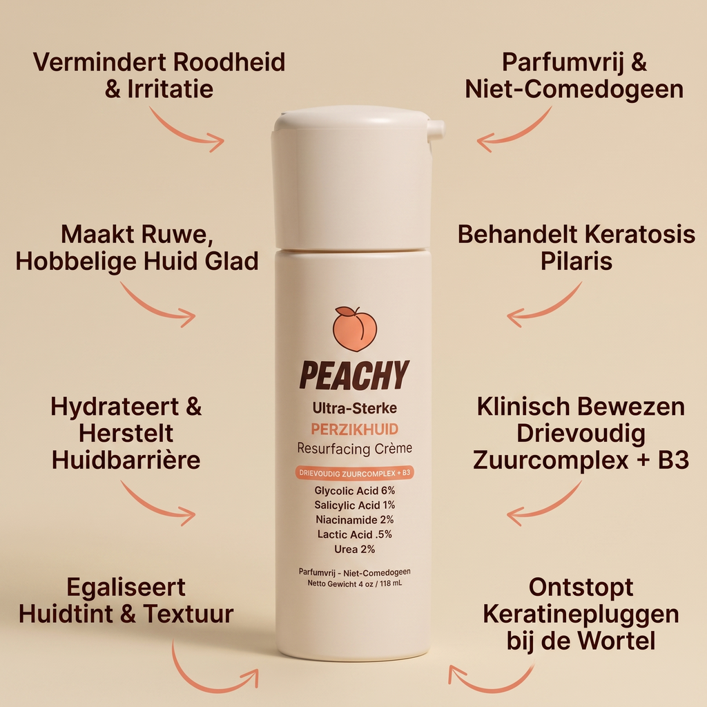 Peachy - Geavanceerd drievoudig zuurcomplex voor keratosis pilaris