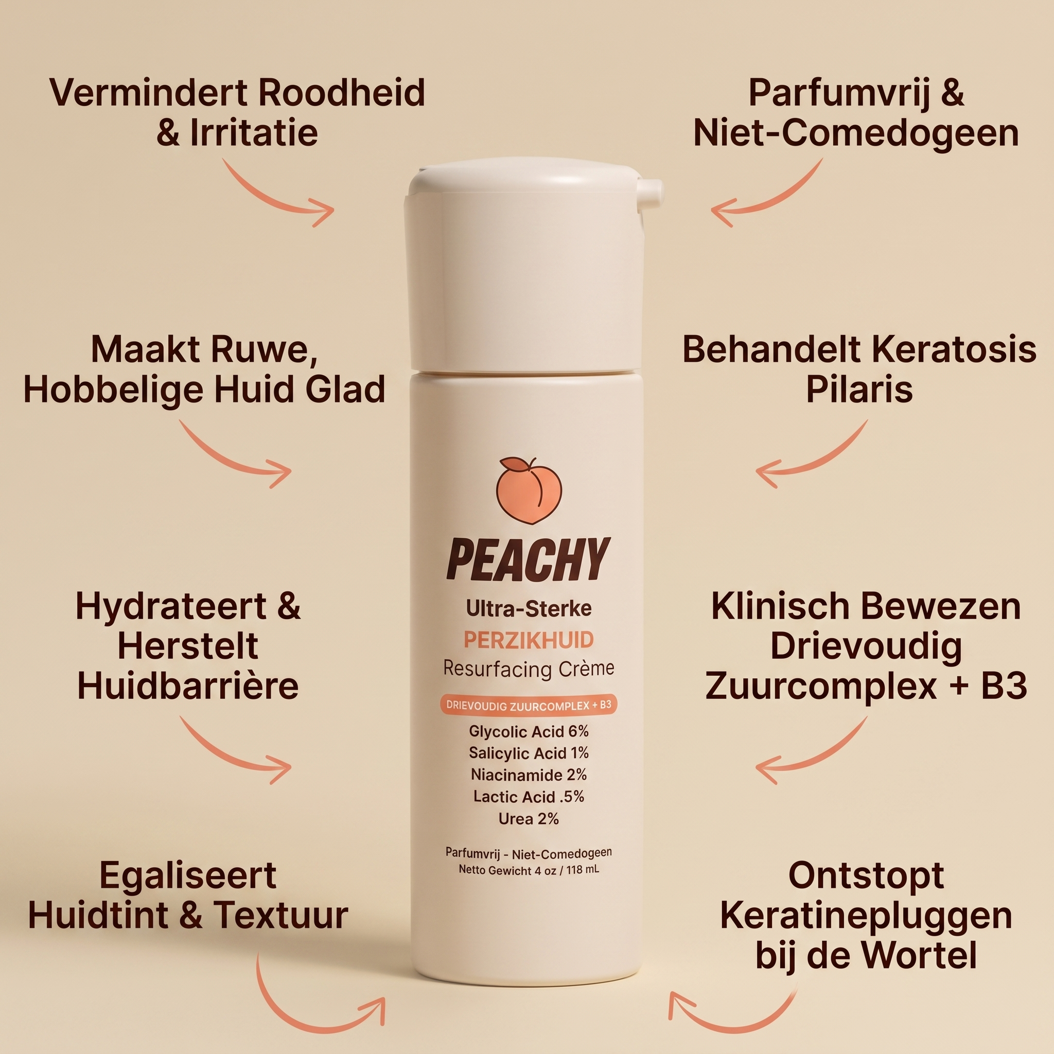 Peachy - Geavanceerd drievoudig zuurcomplex voor keratosis pilaris