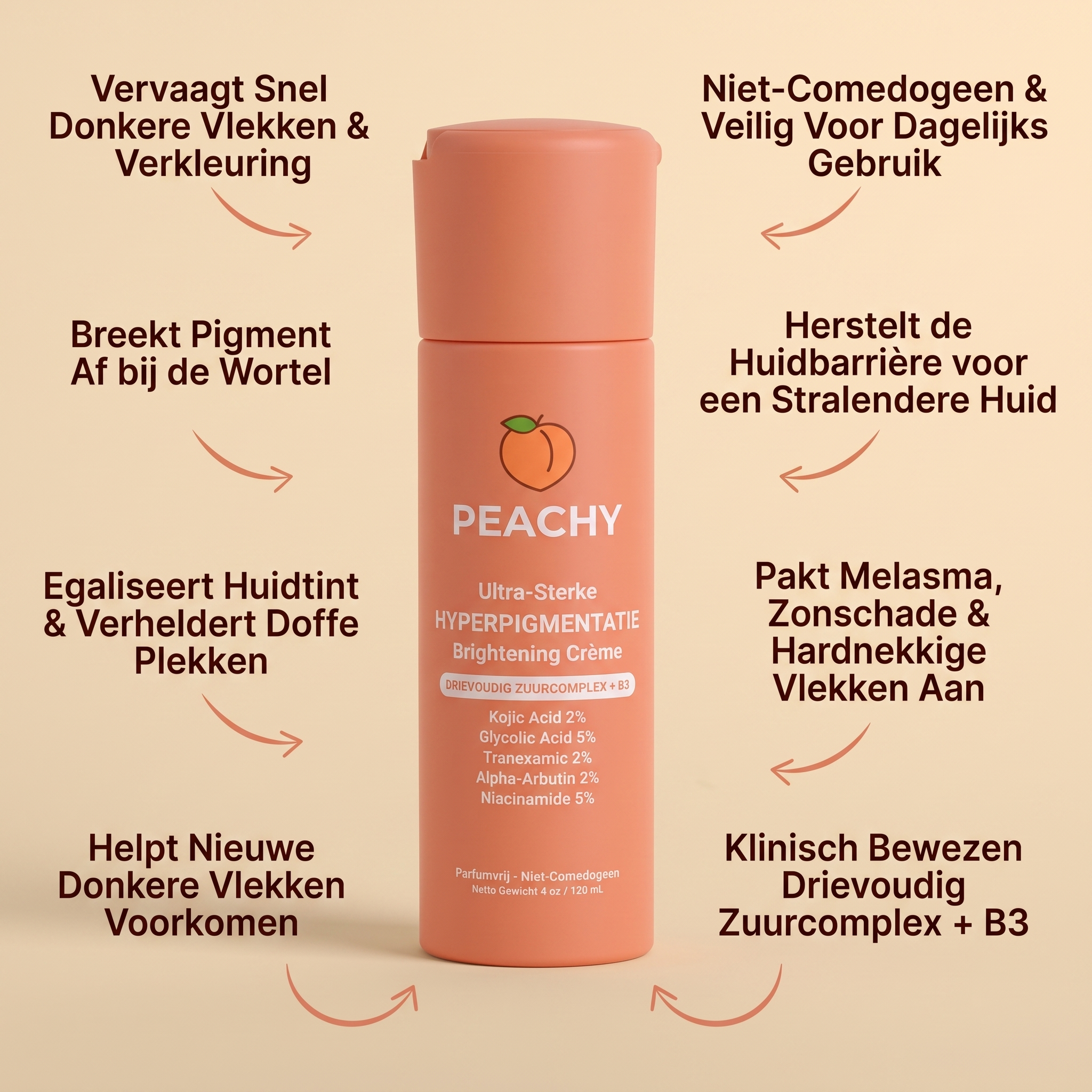 Peachy - Drievoudig zuurcomplex voor de behandeling van hyperpigmentatie, met toediening op cellulair niveau