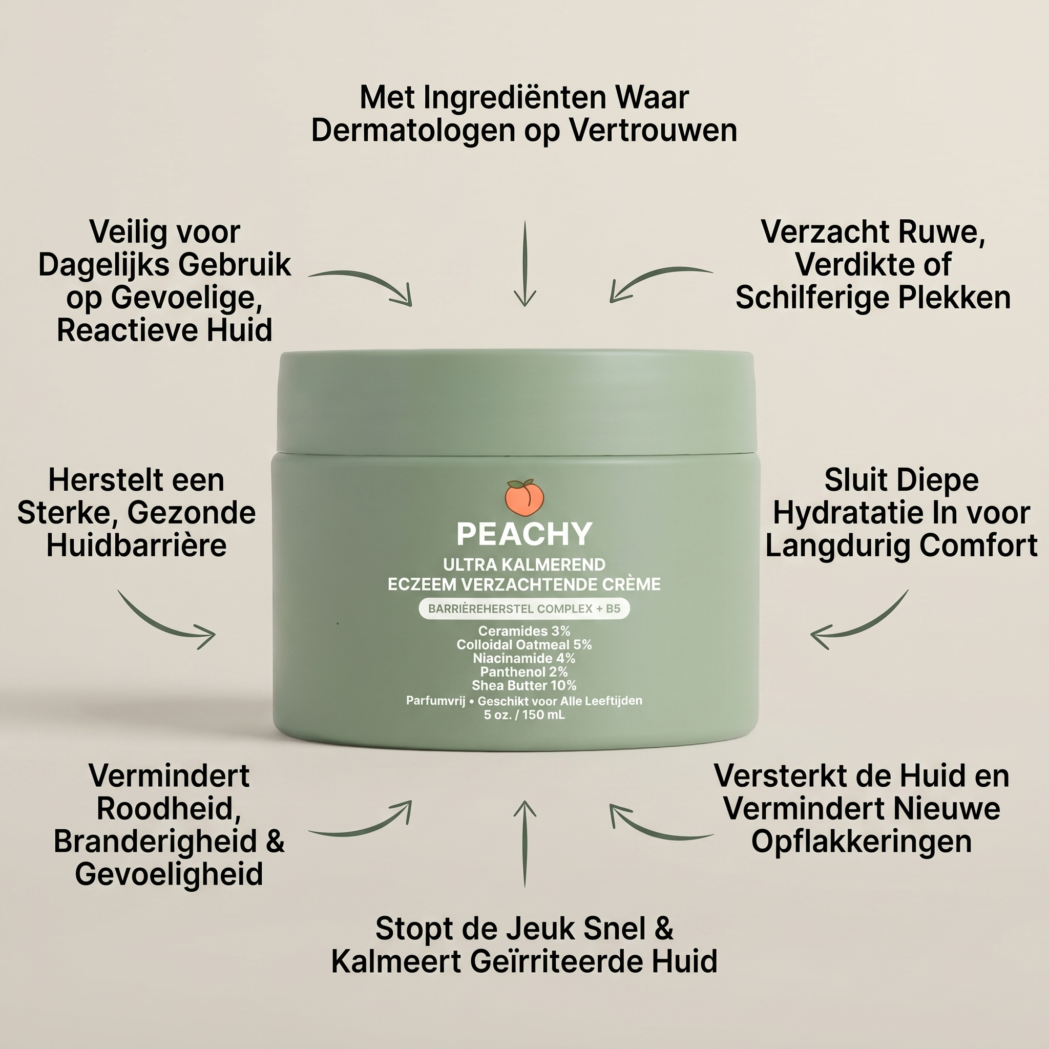 Peachy - Geavanceerd complex voor herstel van de huidbarriere bij eczeem